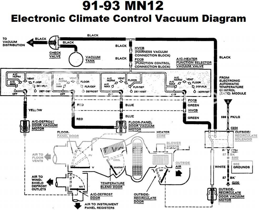 AC vacuum diagram TCCoA Forums